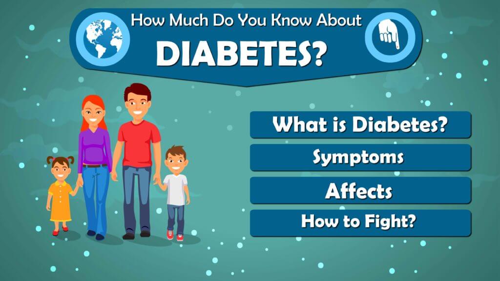 Fight Diabetes - Infographic: How much do you know about 