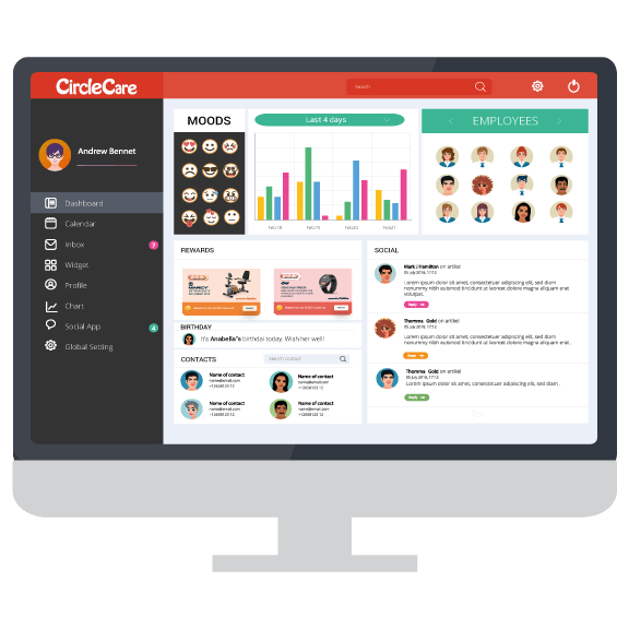 Corporate Wellness Dashboard CircleCare