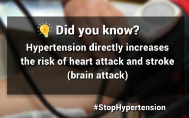 Hypertension Directly Increases The Risk of Heart Attack & Stroke