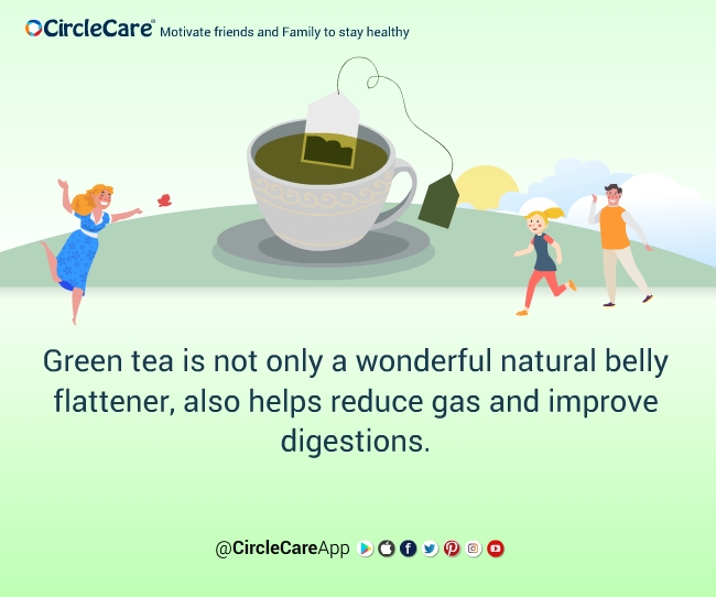 Amazing health benefits of Green Tea - It will blow your mind