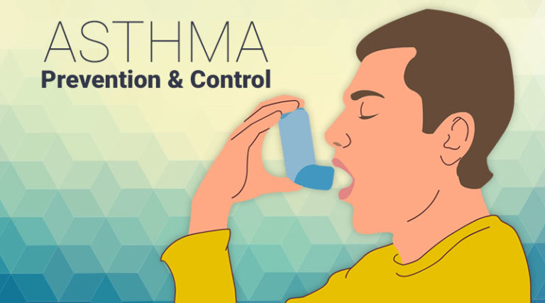 Prevention And Control Of Asthma Attack | CircleCare