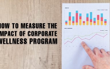 How to Measure the Impact of Corporate Wellness Program?