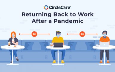 Safety Strategies for Returning Back to Work After a Pandemic